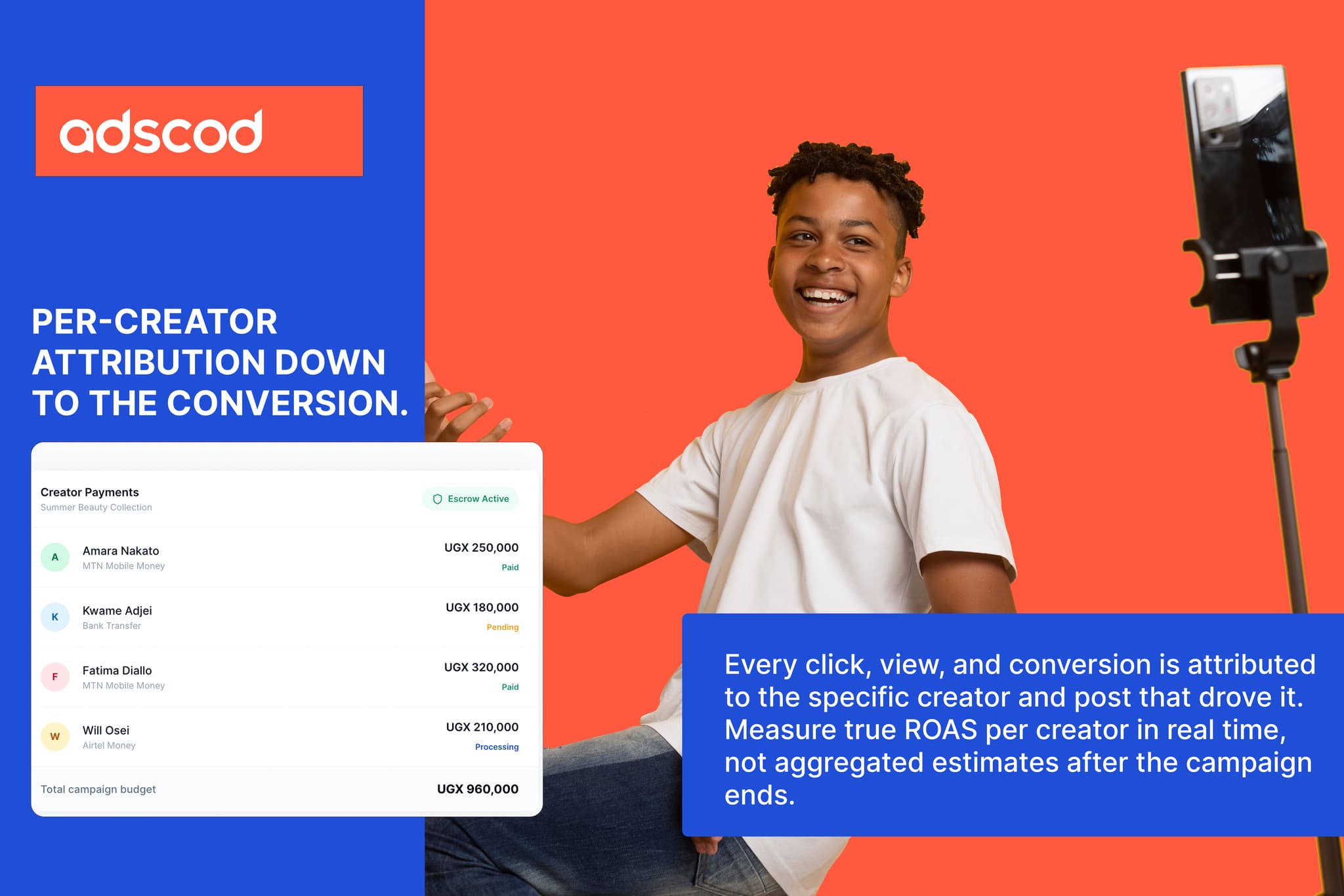Adscod platform